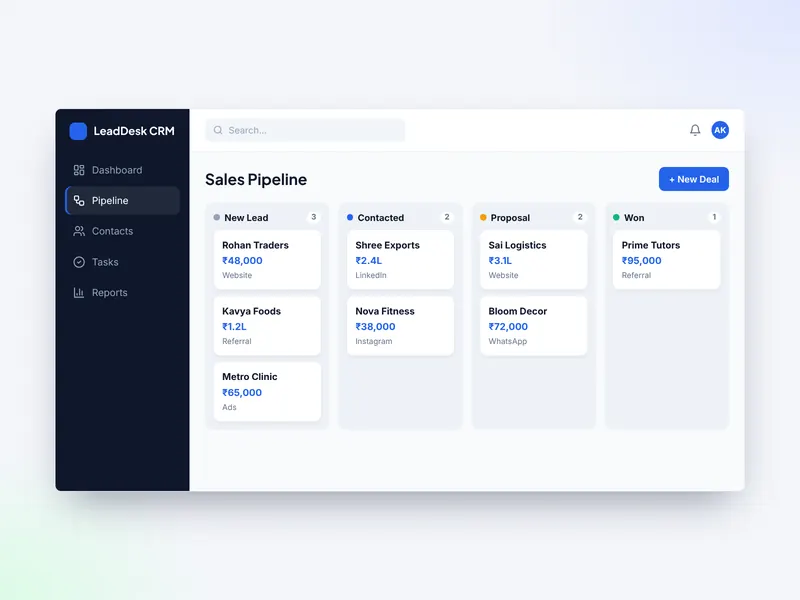 CRM & Sales Pipeline – Demo Project by FirstLineHelp