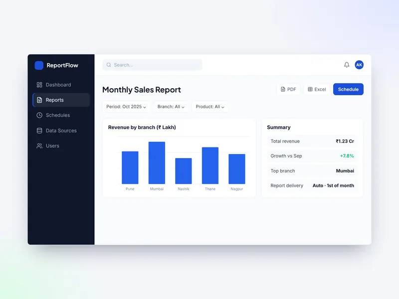 Business Reporting System – Demo Project by FirstLineHelp