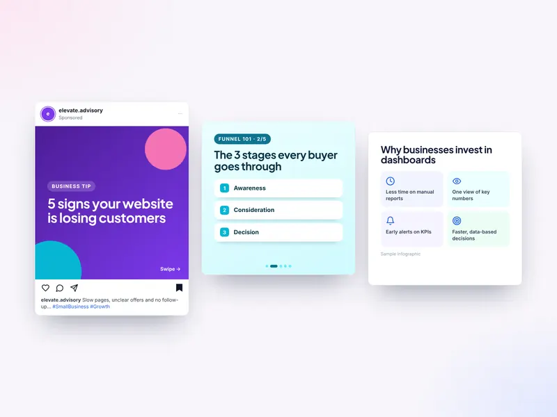 Instagram Education Series – Sample Work by FirstLineHelp